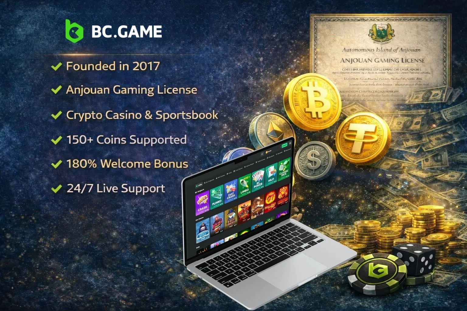 Overview of BC.Game as a Global Online Casino