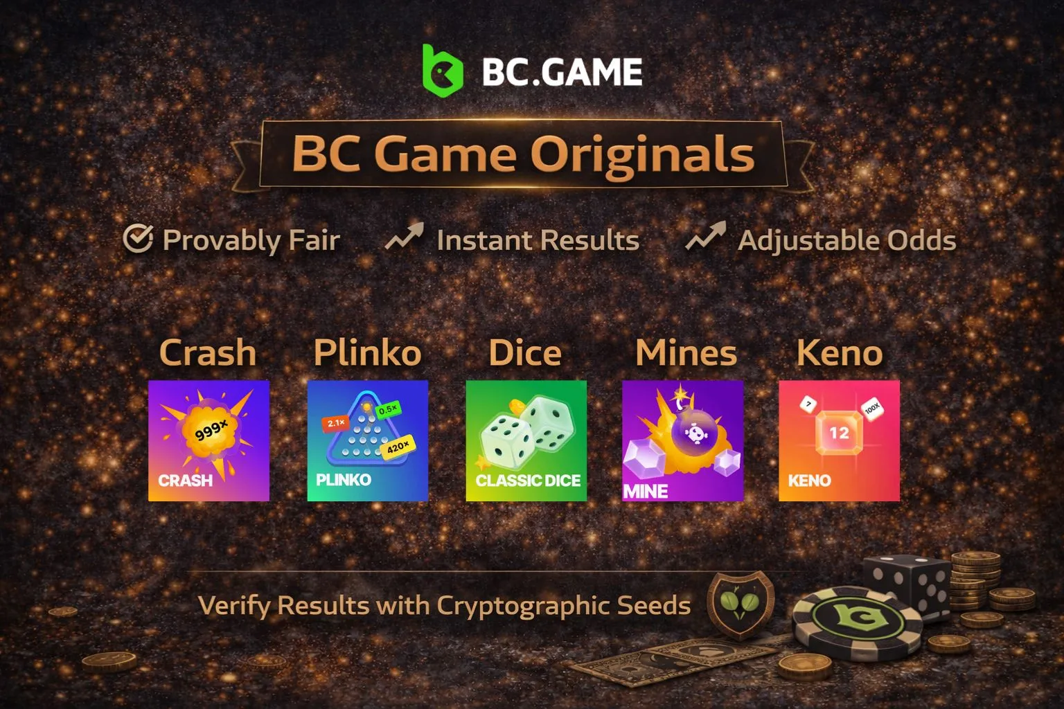 How BC.Game Original Games Function