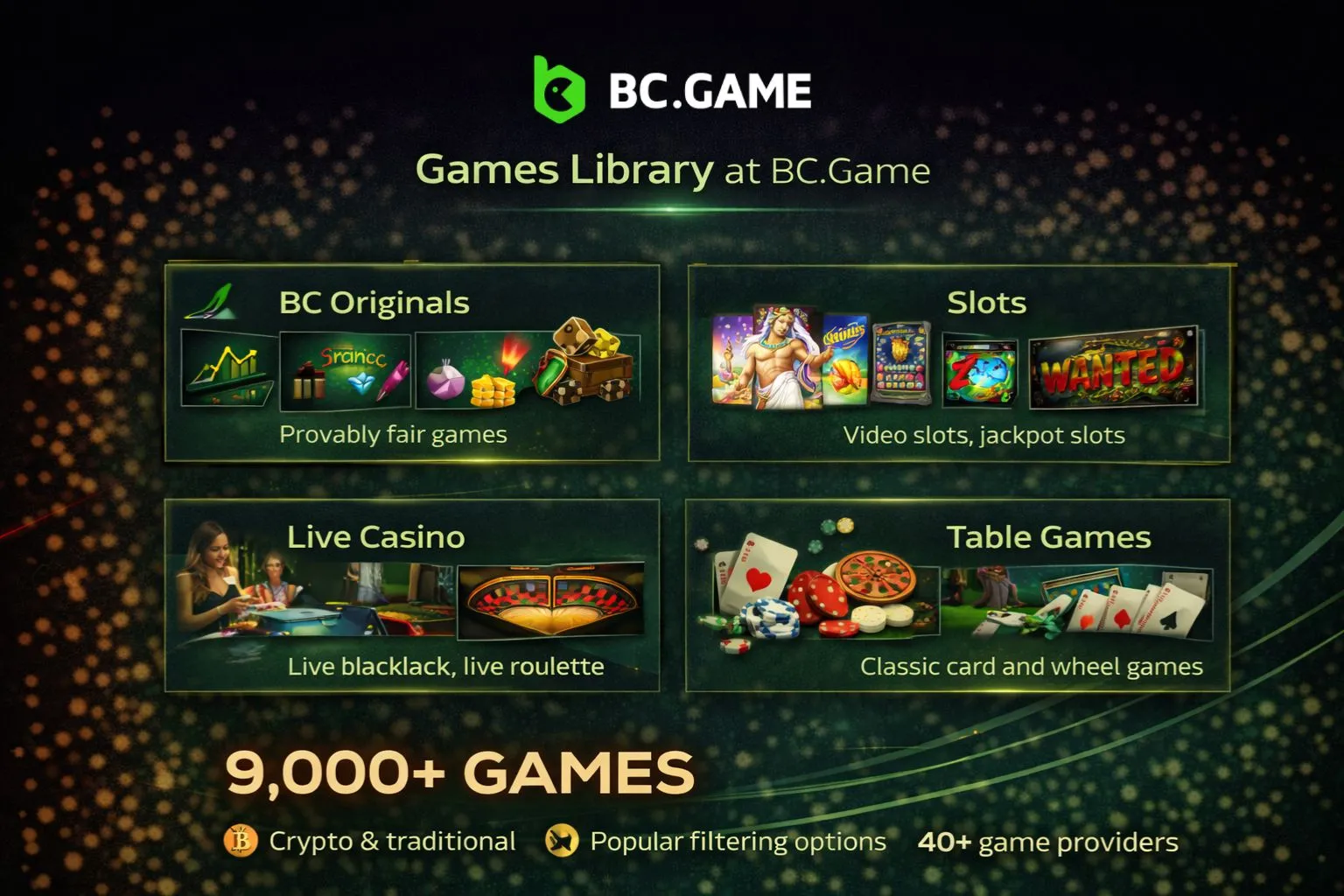 Games Library at BC.Game