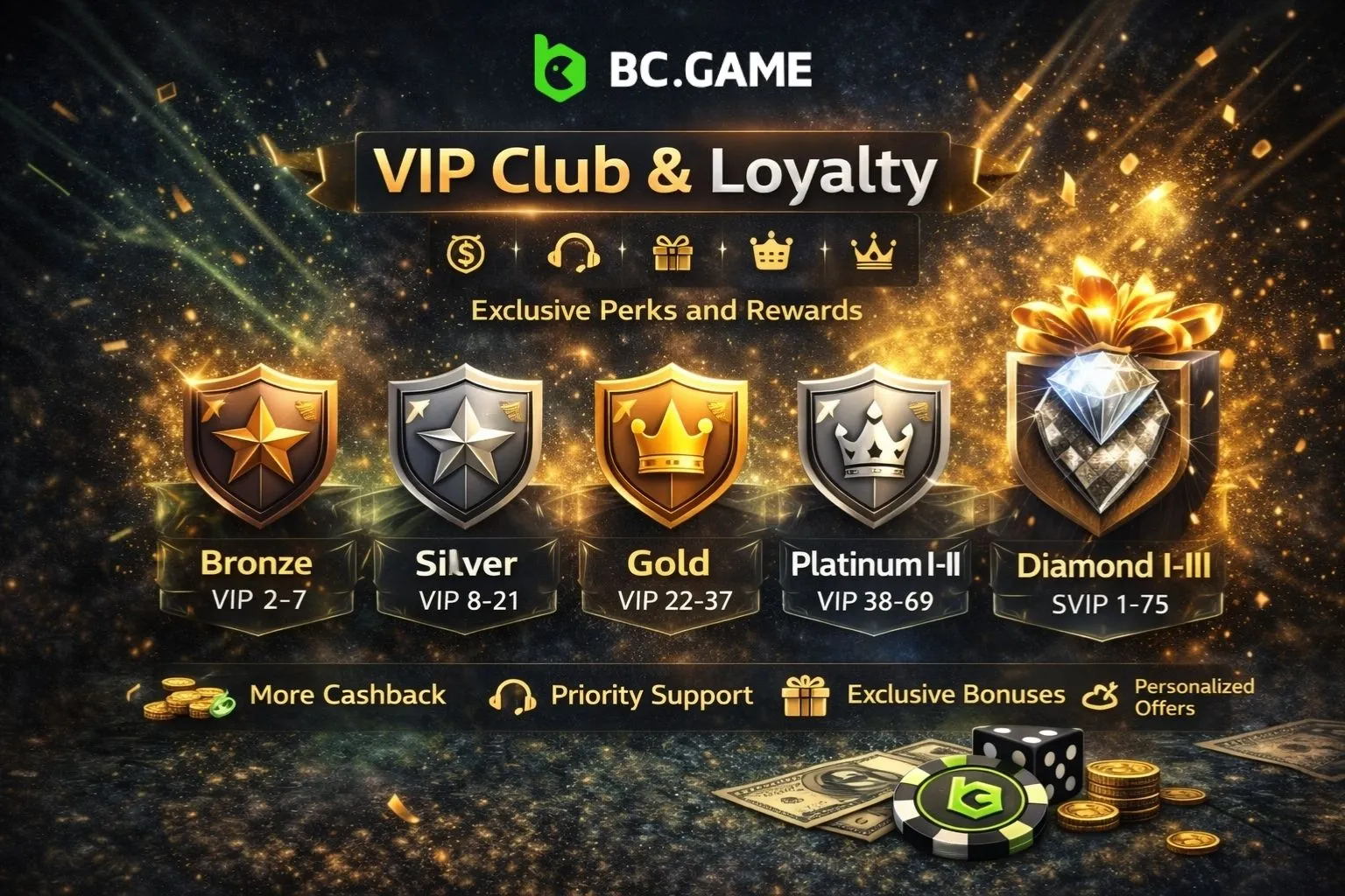 VIP Club and Loyalty Program