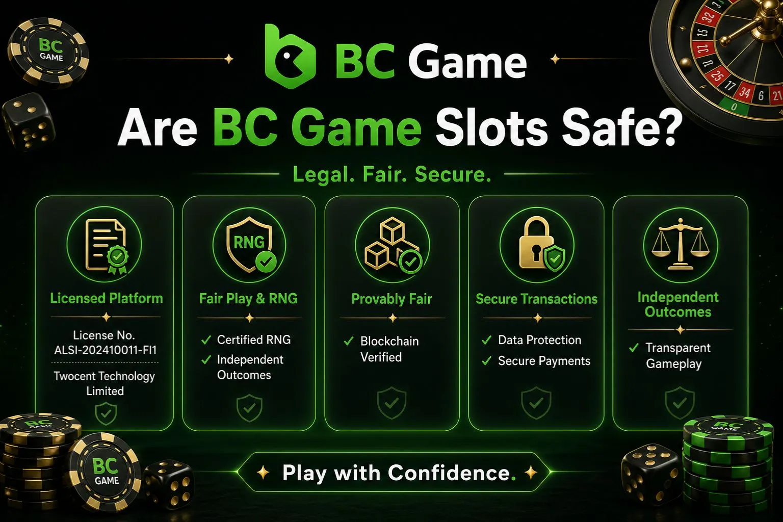 Are BC Game Slots Safe?