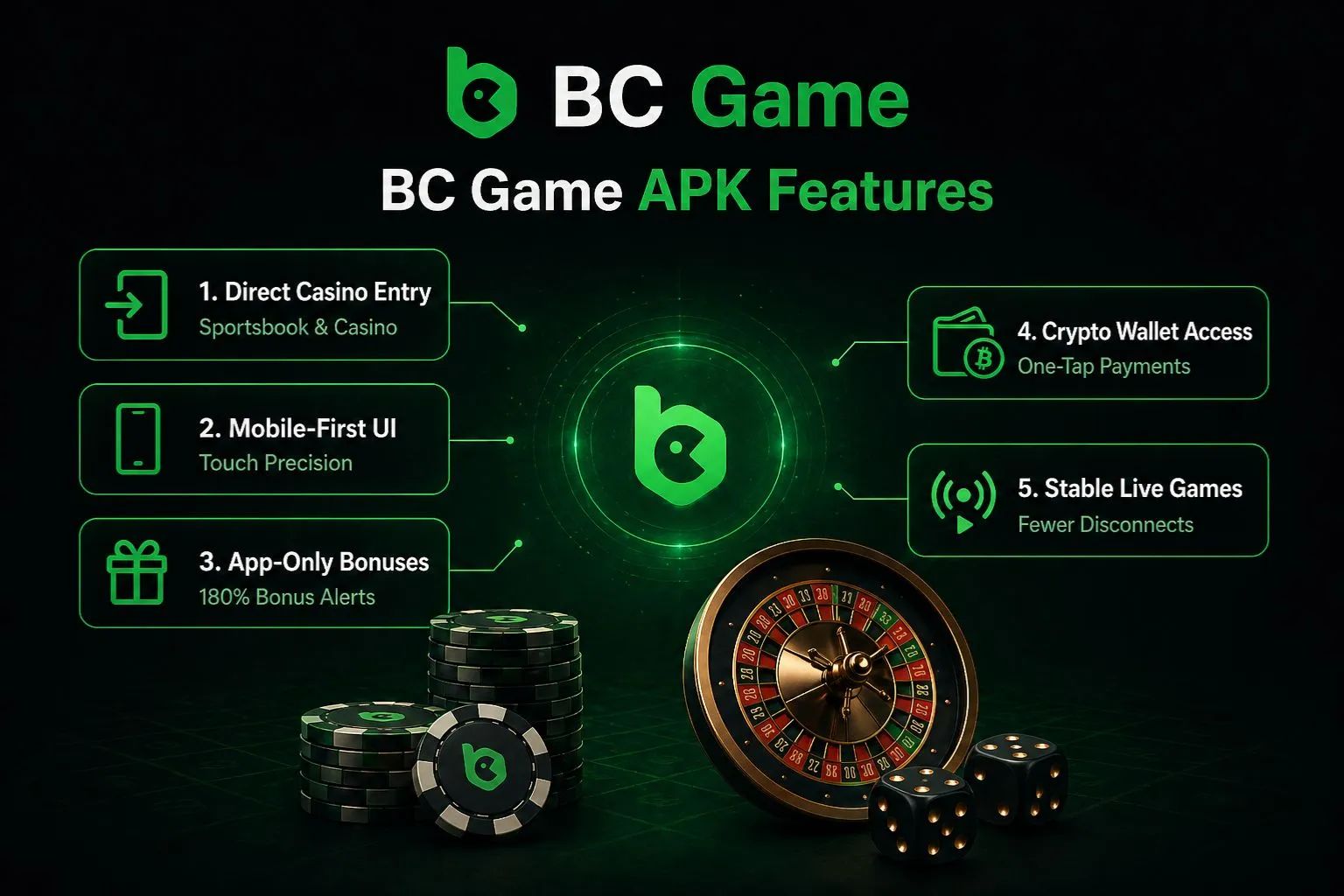 BC Game APK Features