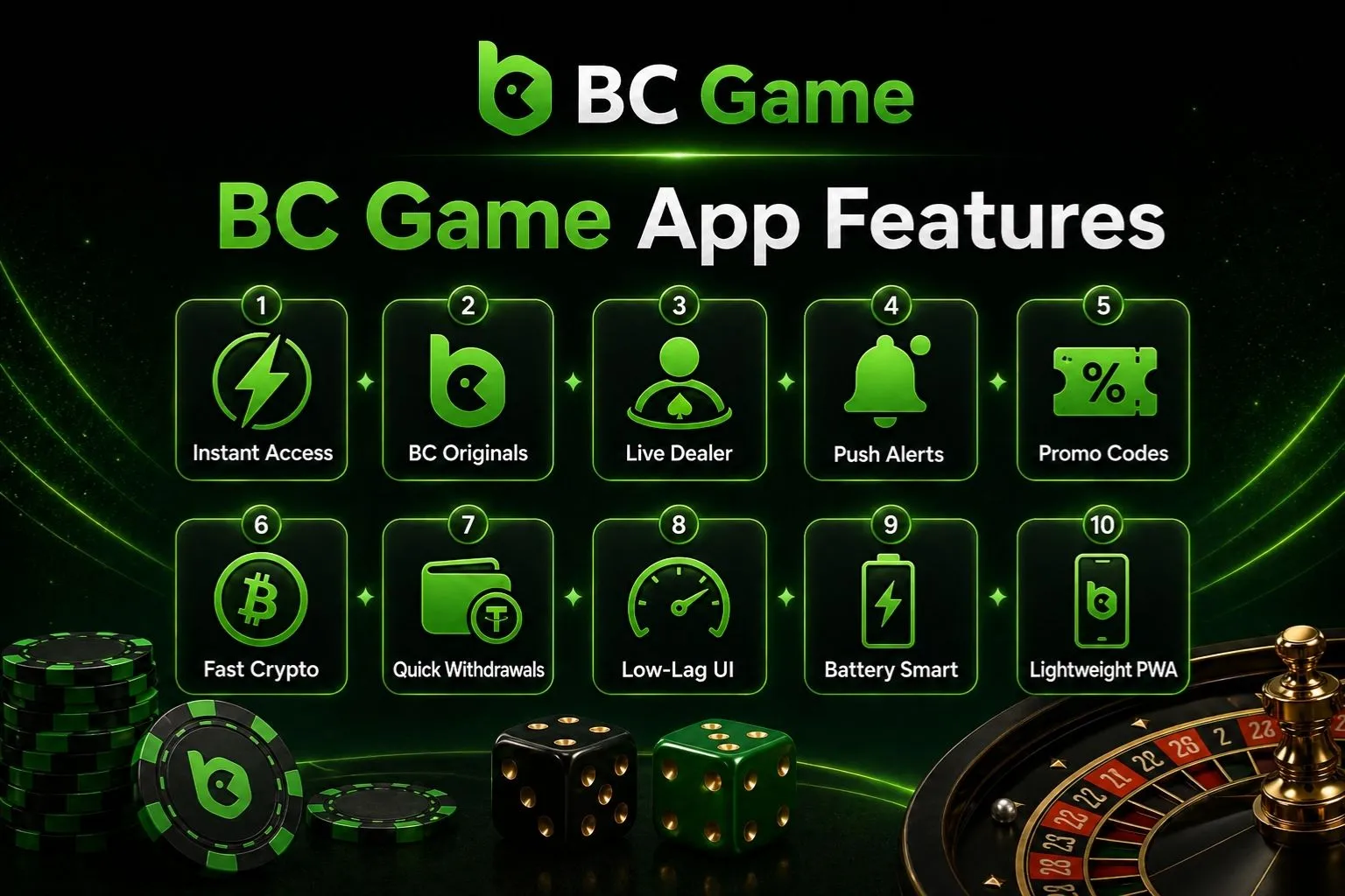 BC Game App Features