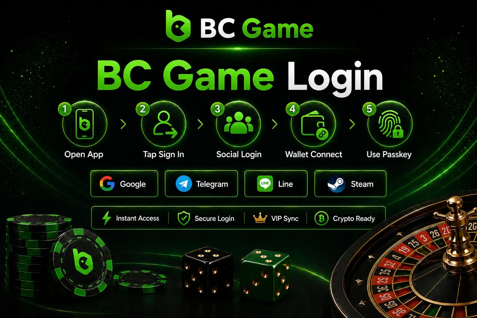 BC Game Login After Download