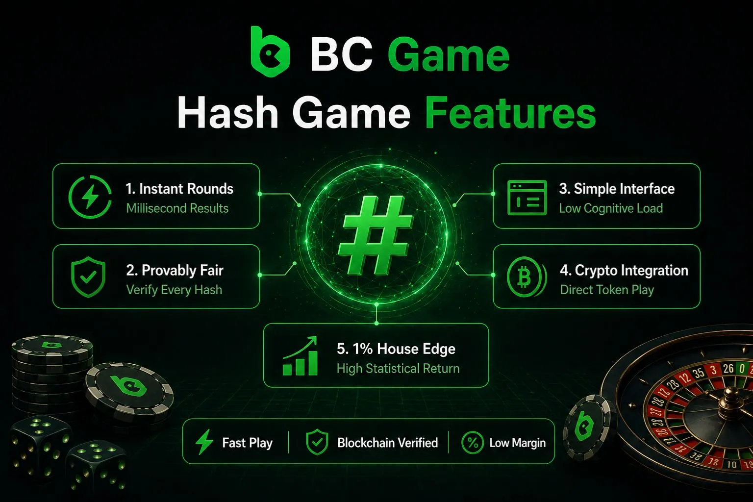 Hash Game Features