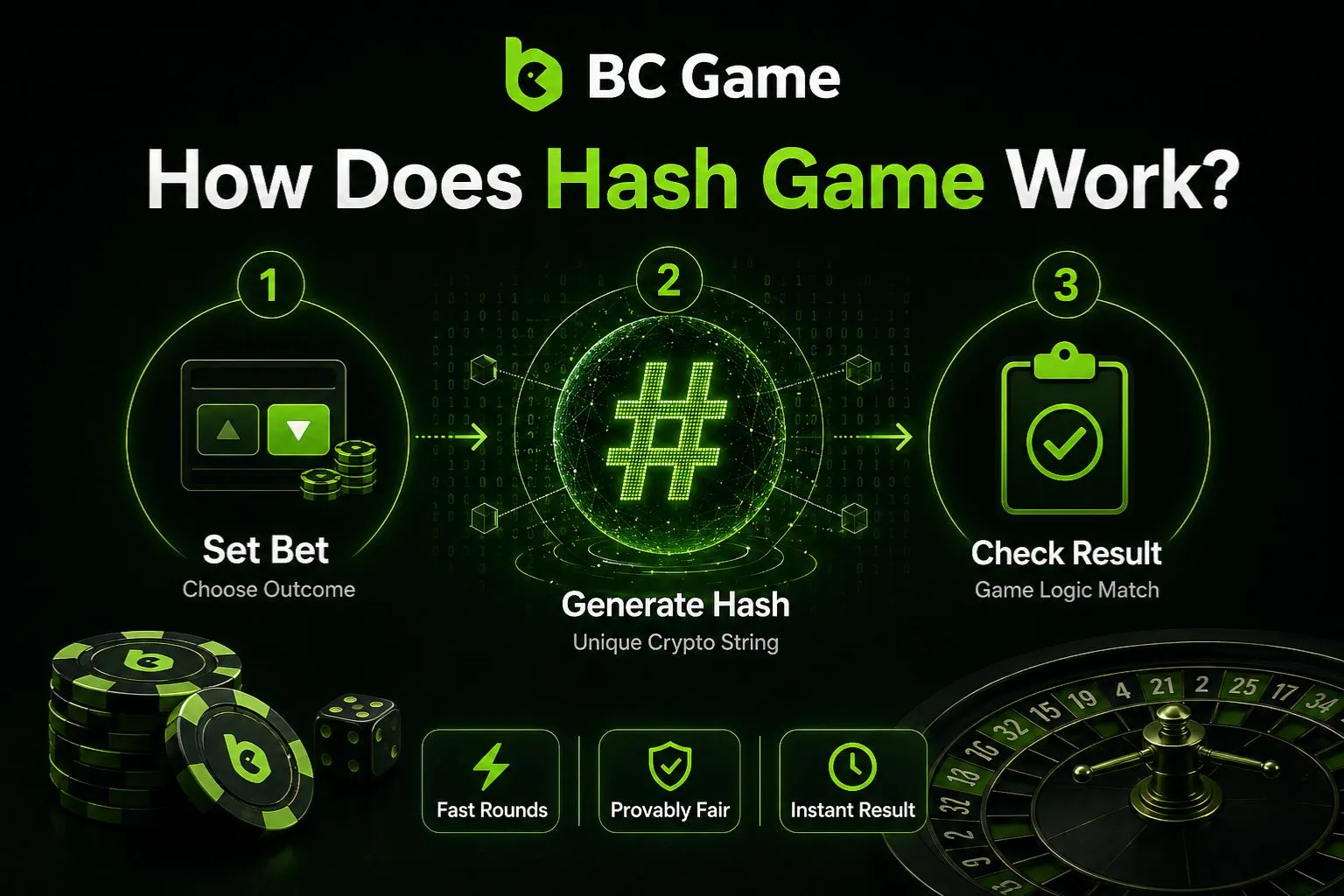 How Does Hash Game Work?
