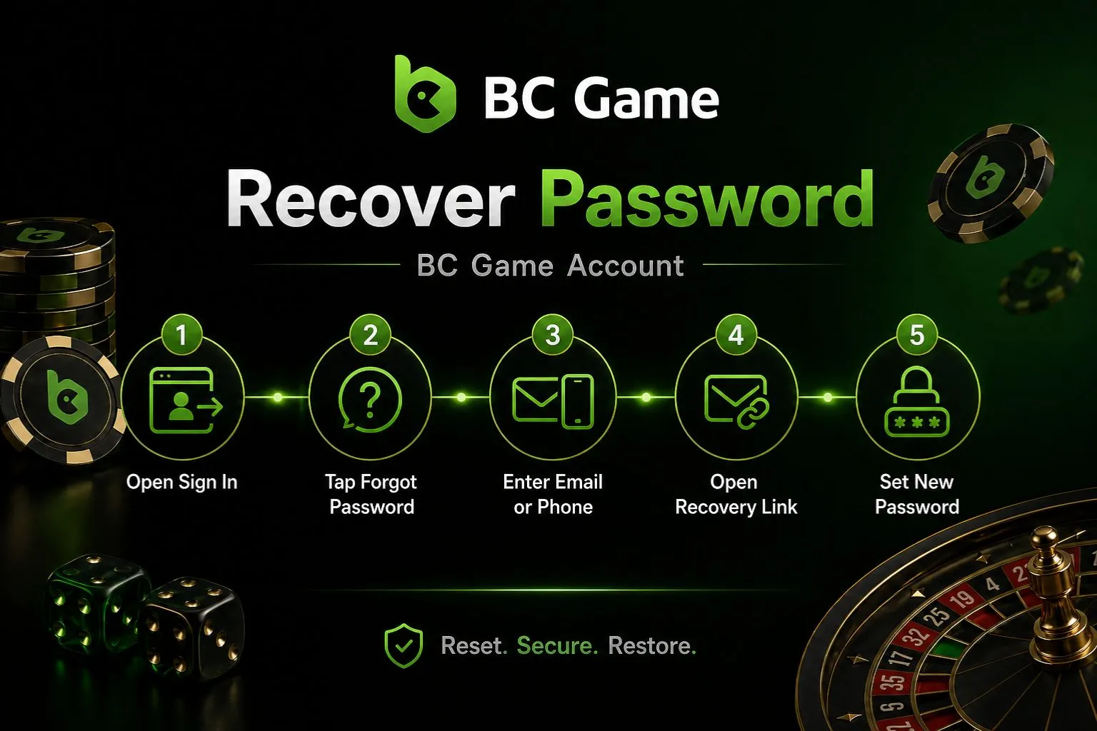 How to Recover BC Game Password