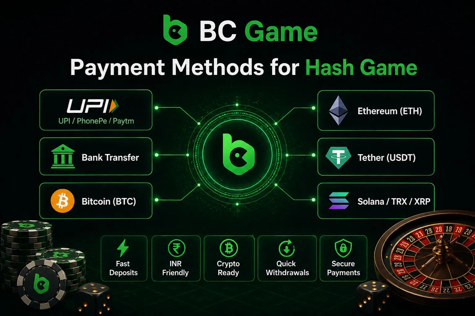 Payment Methods for Hash Game
