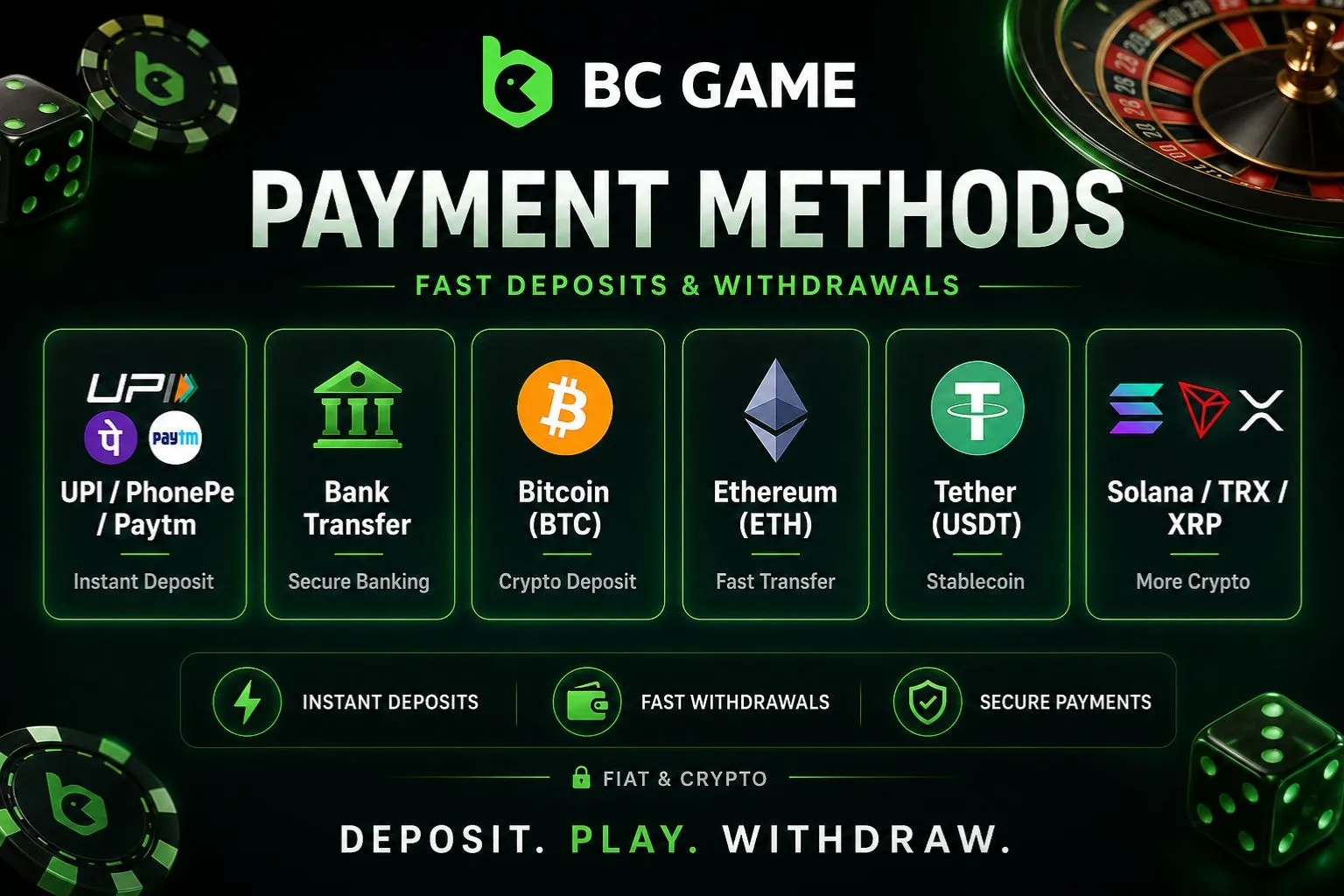 Payment Methods for Slot Players