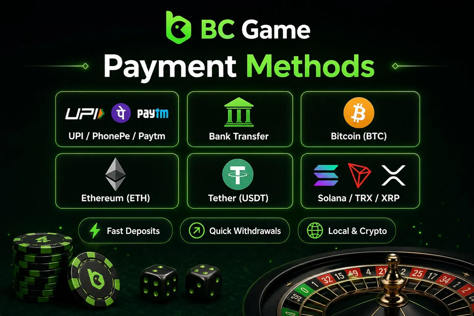 Payment Methods on BC Game App
