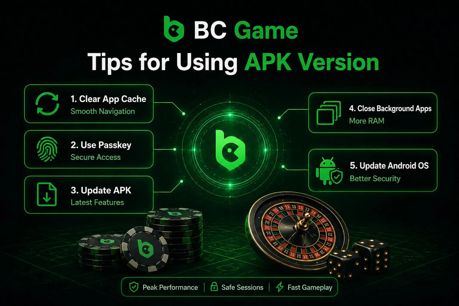 Tips for Using APK Version