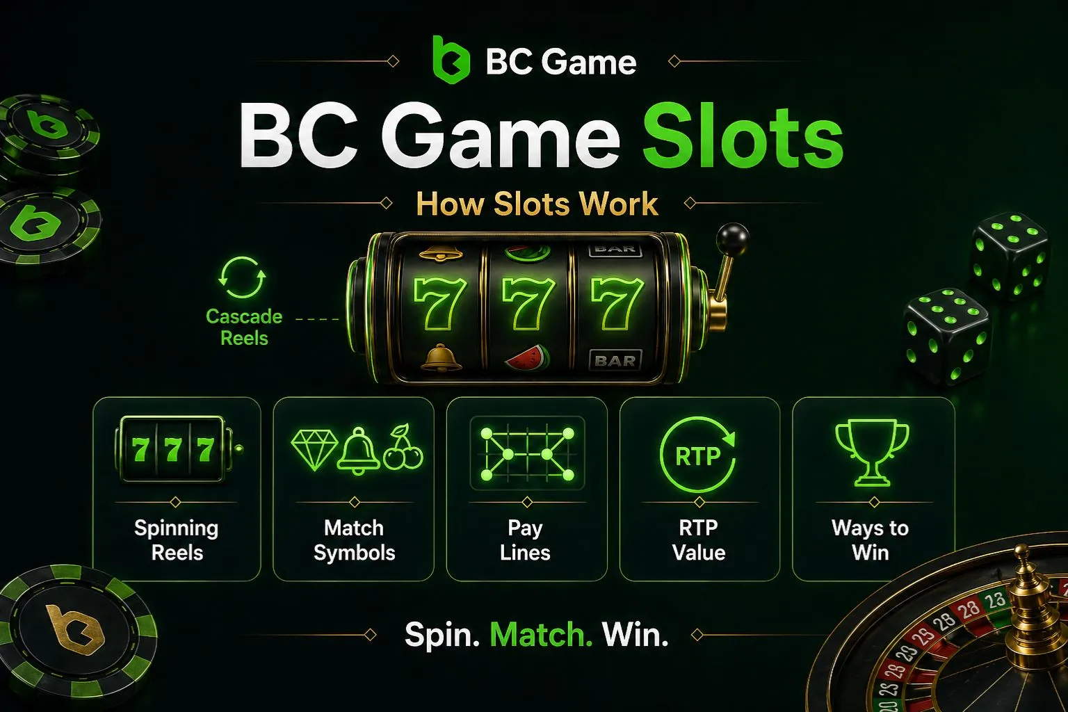 What Are BC Game Slots?