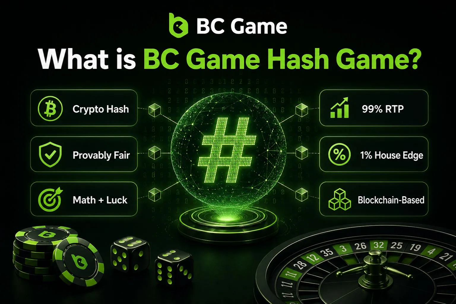 What is BC Game Hash Game?