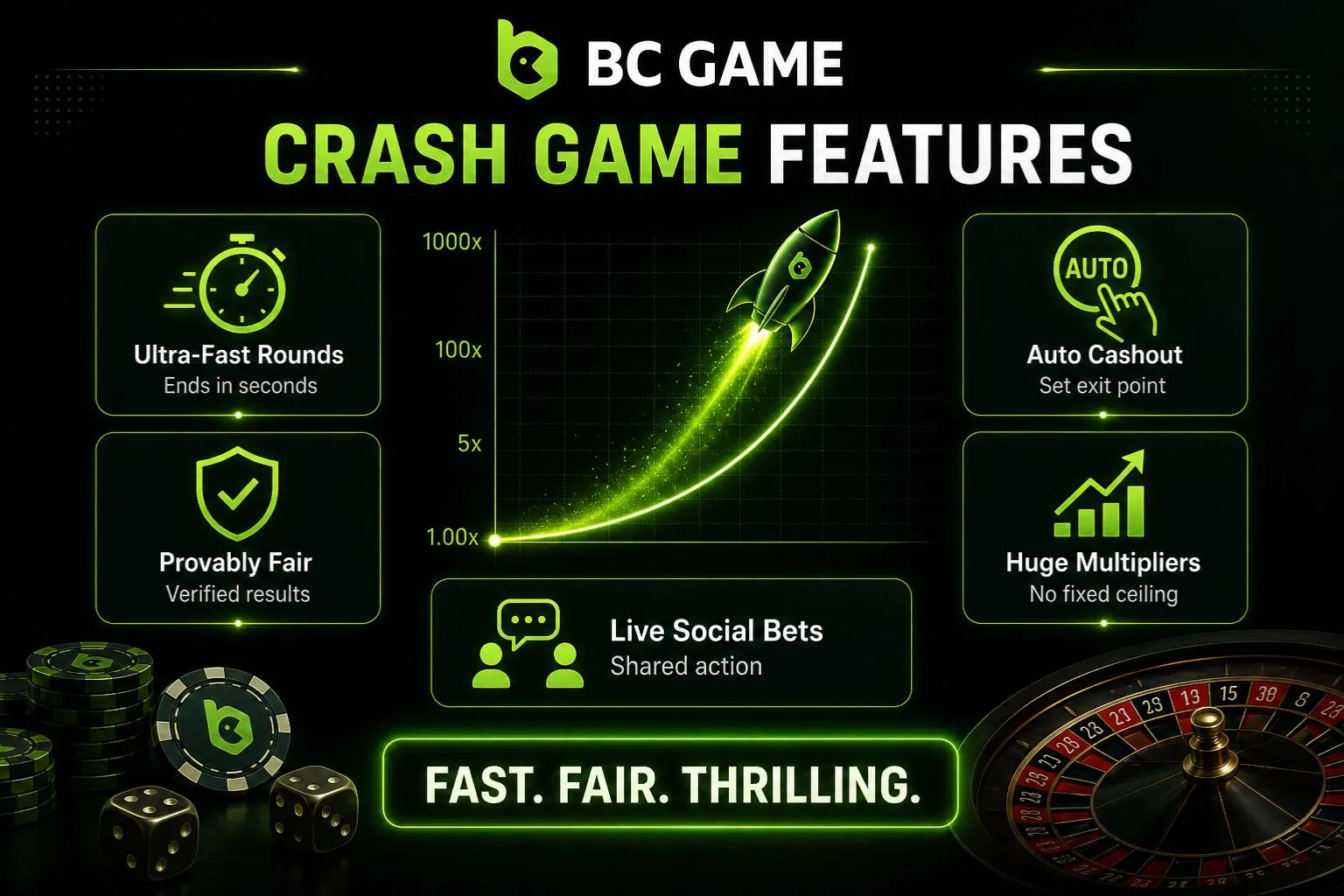 Crash Game Features