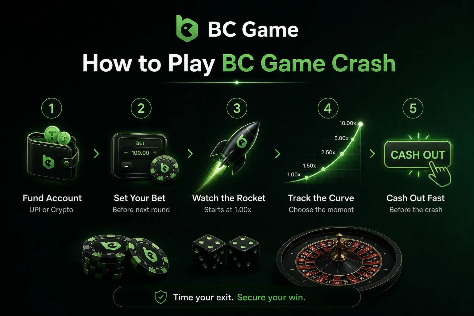 How to Play BC Game Crash