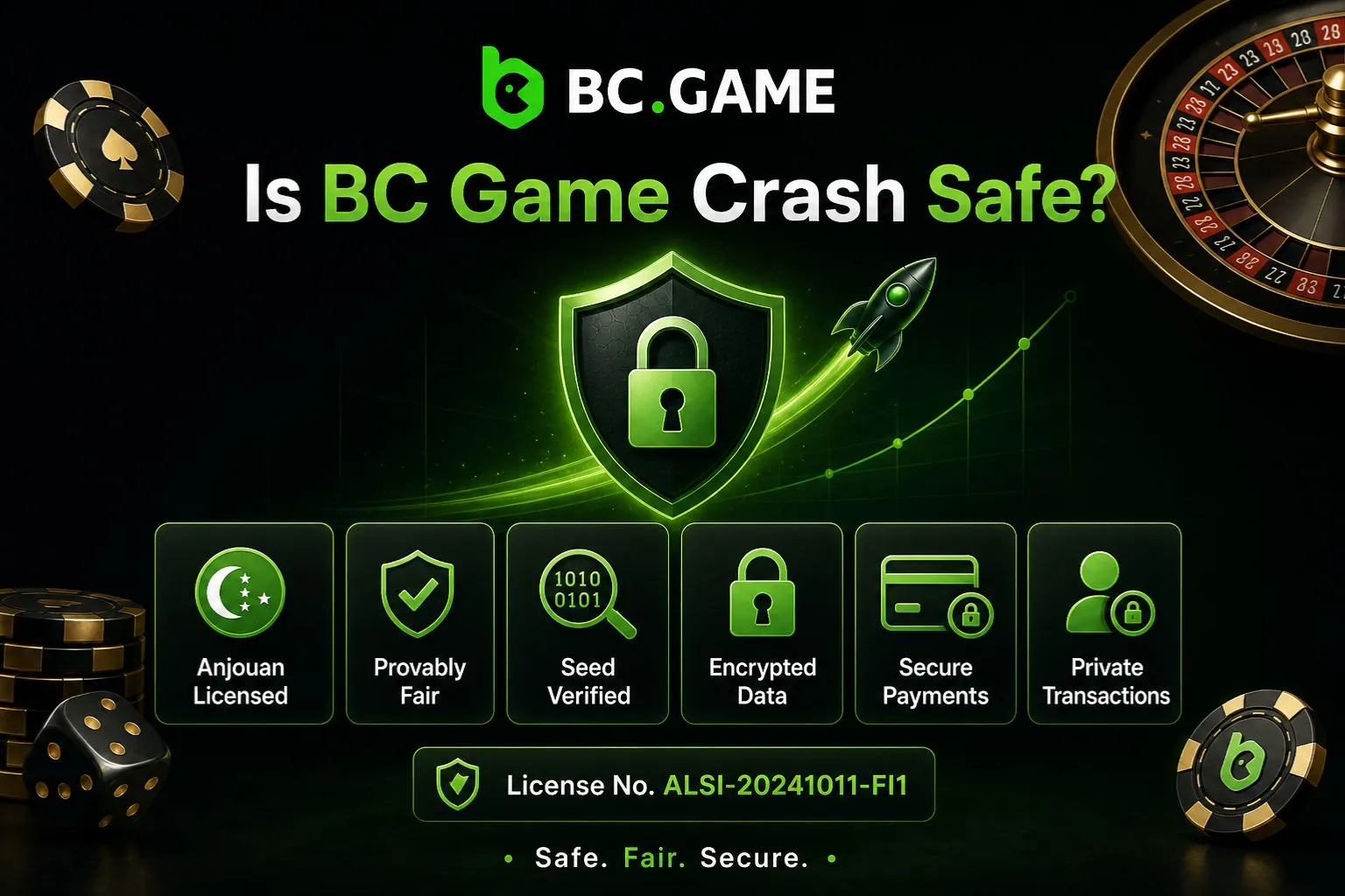 Is BC Game Crash Safe?