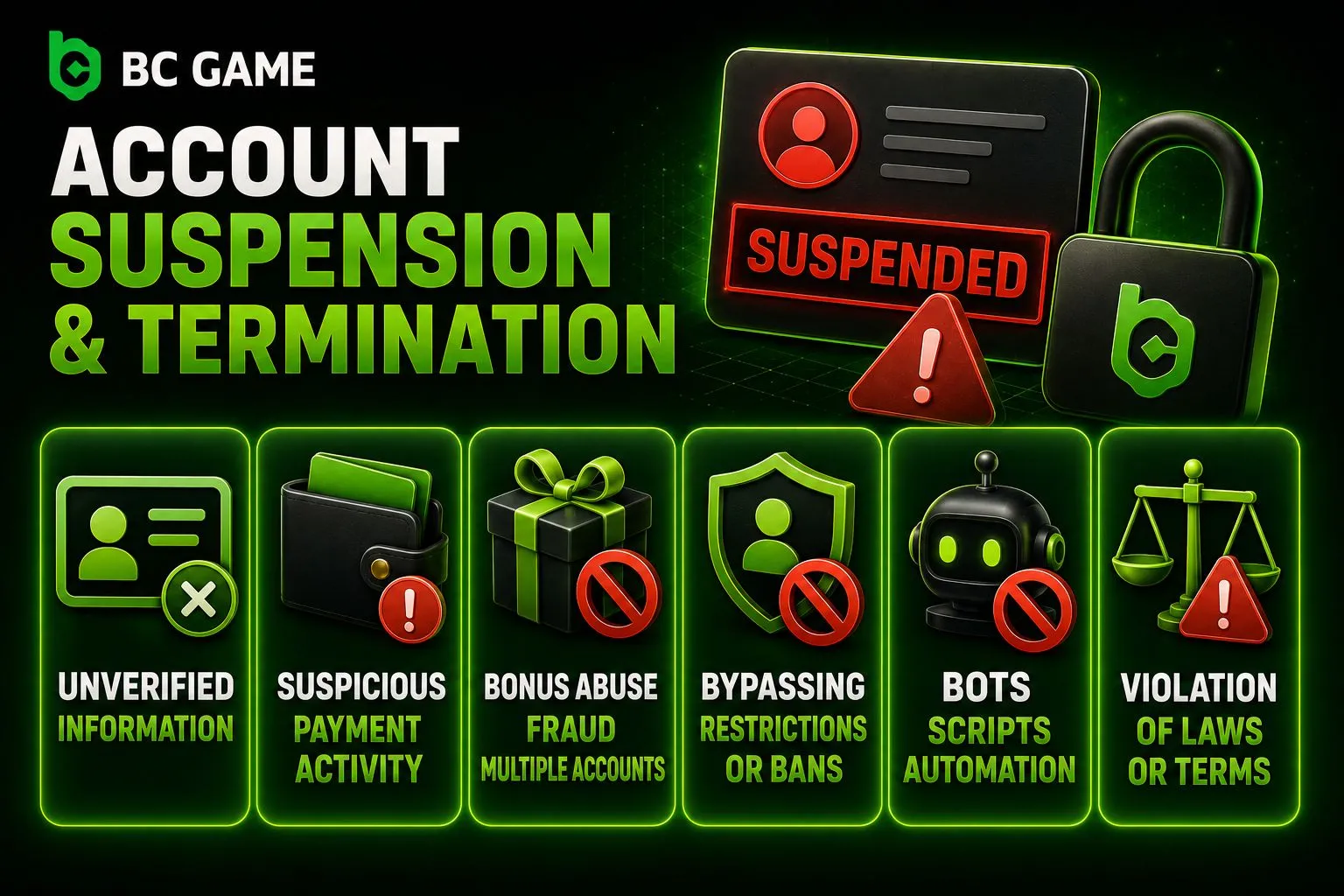 BC Game Account Suspension and Termination