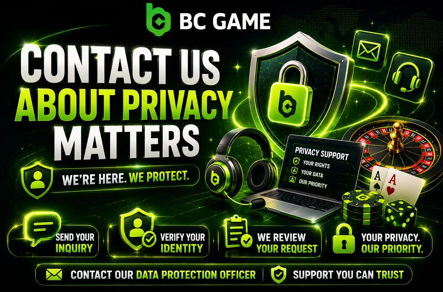 BC Game Contacting Us About Privacy Matters