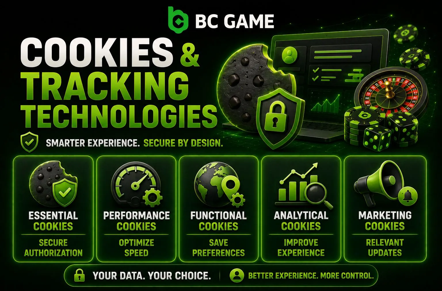 BC Game Cookies and Tracking Technologies