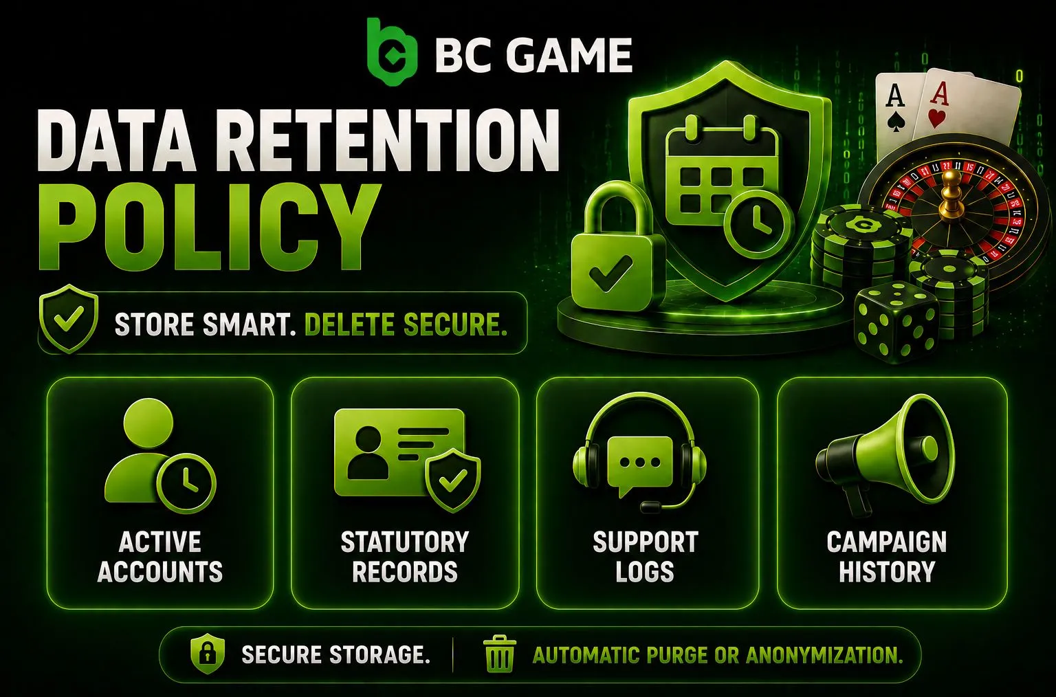 BC Game Data Retention Policy