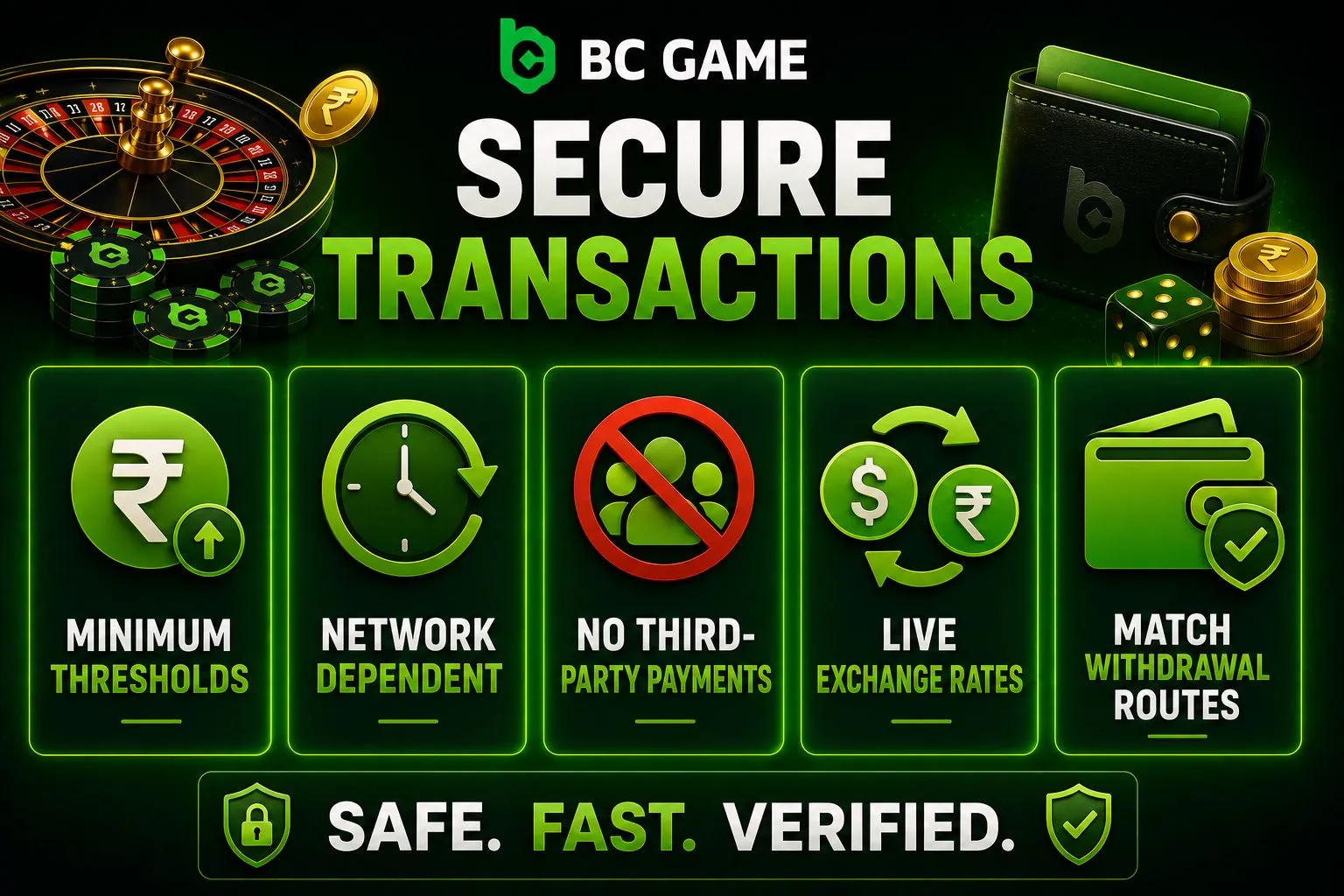 BC Game Deposits, Withdrawals and Financial Transactions