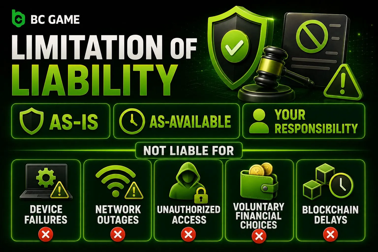 BC Game Limitation of Liability