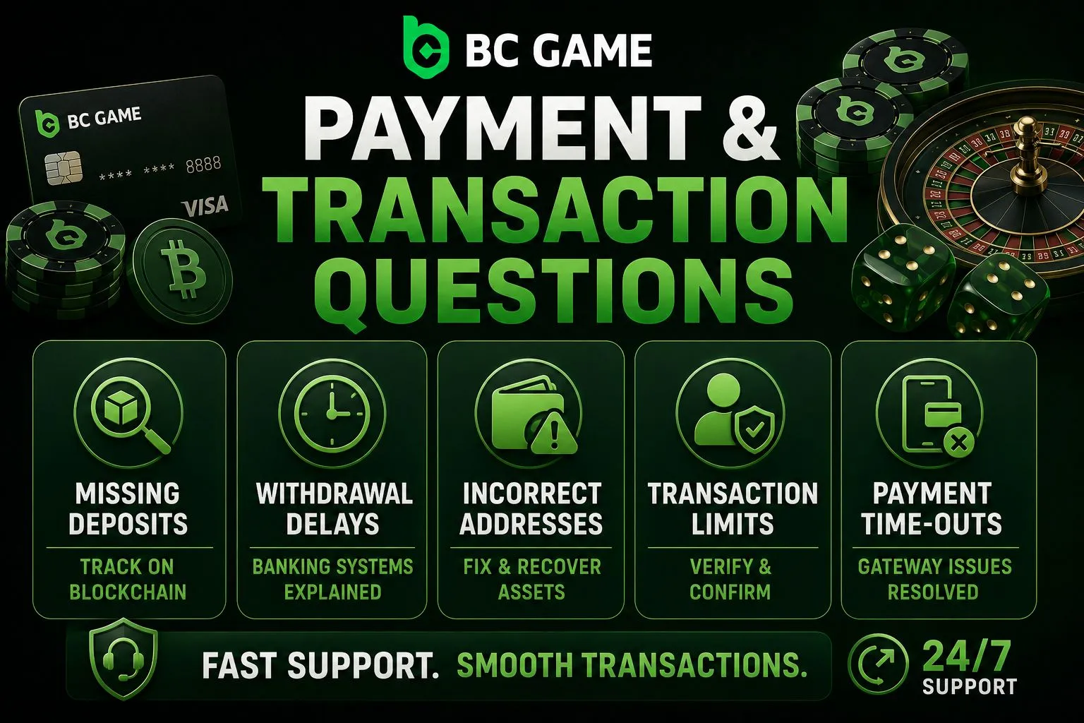 BC Game Payment and Transaction Questions