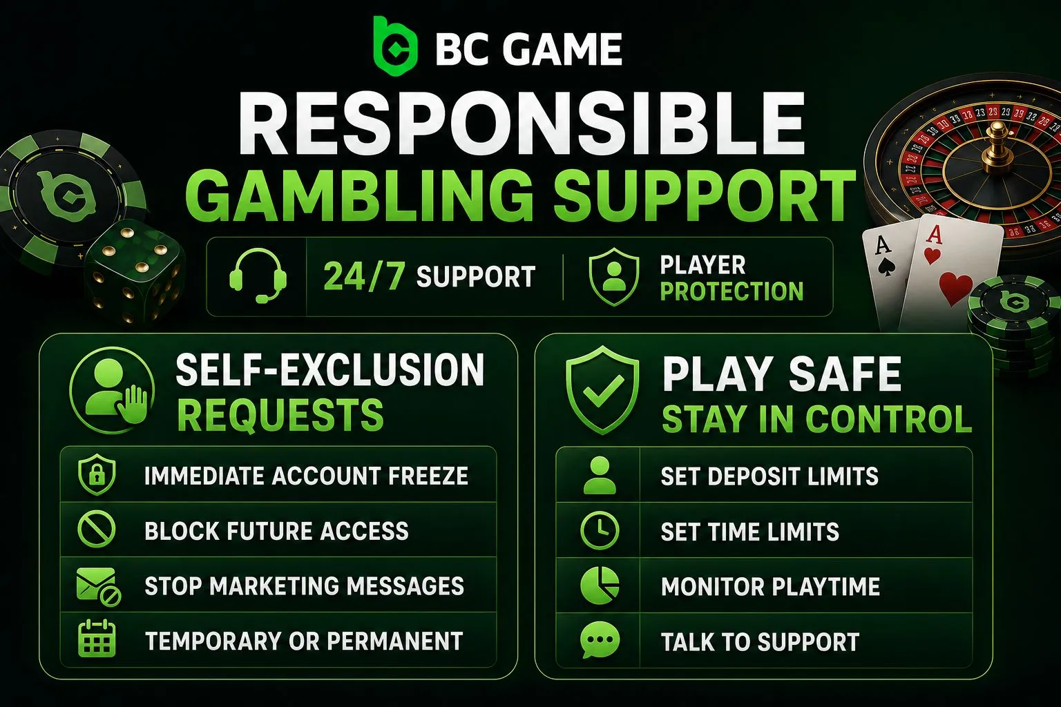 BC Game Responsible Gambling Support