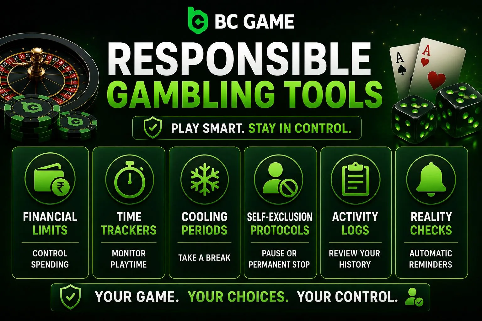 BC Game Responsible Gambling Tools