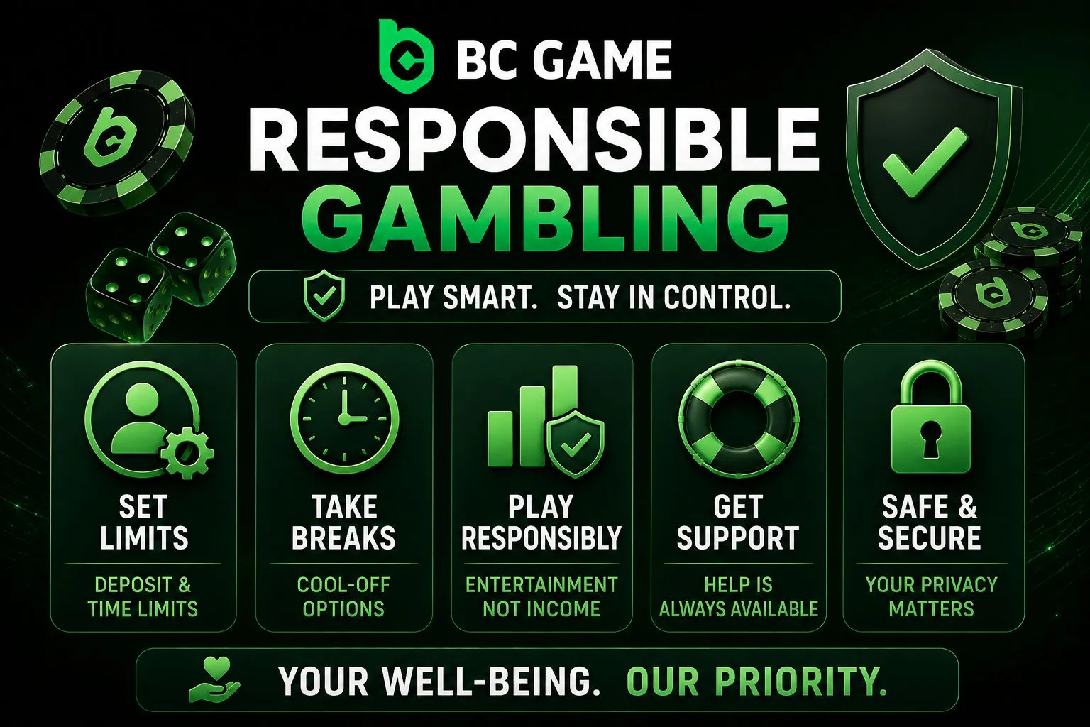 BC Game Responsible Gambling