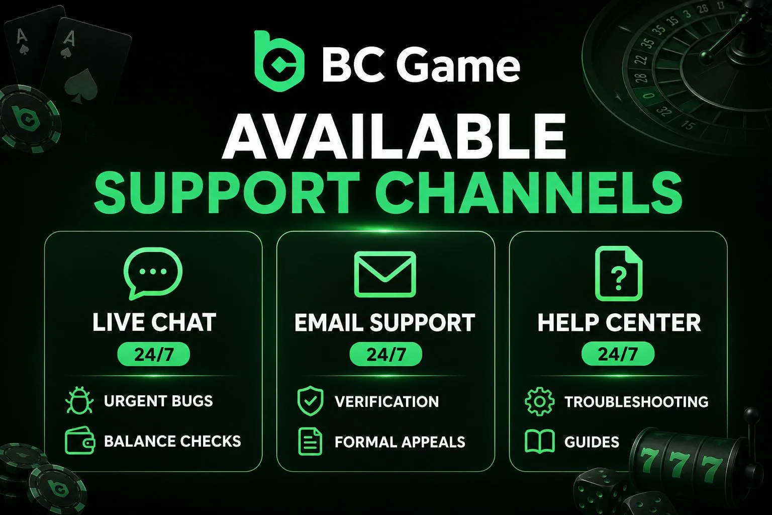 BC Game Support Channels