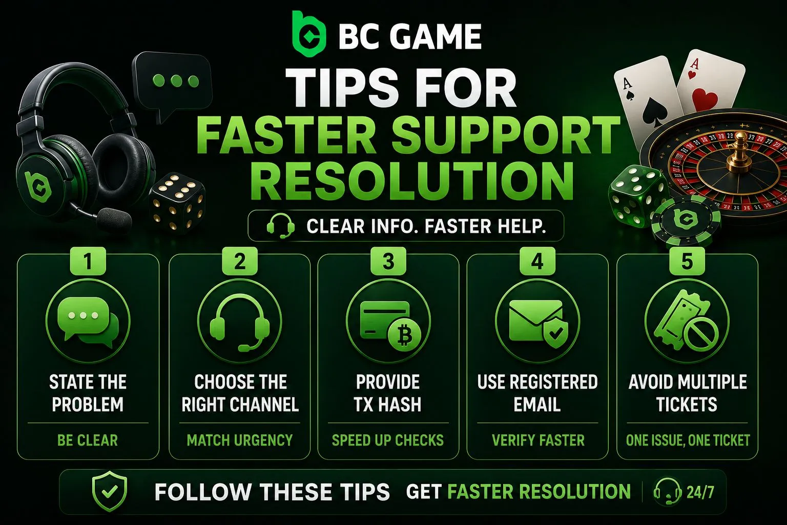 BC Game Tips for Faster Support Resolution