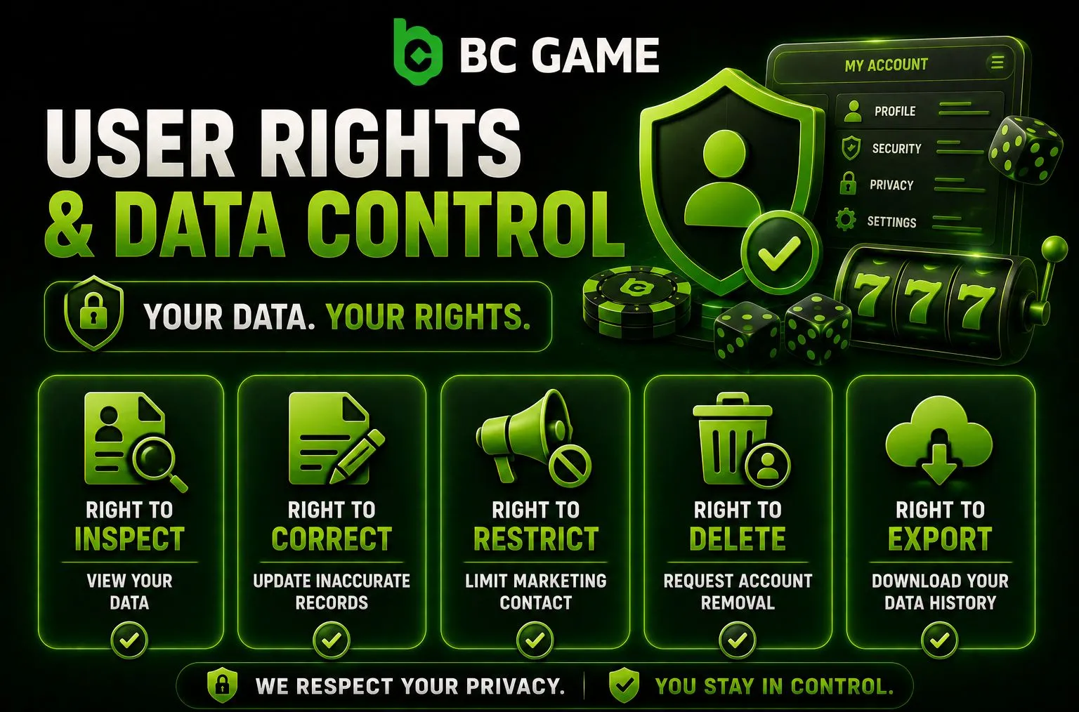 BC Game User Rights and Data Control
