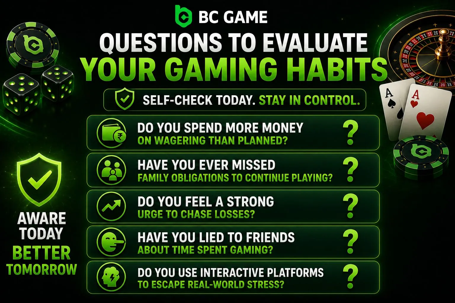 Questions to Evaluate Your Gaming Habits