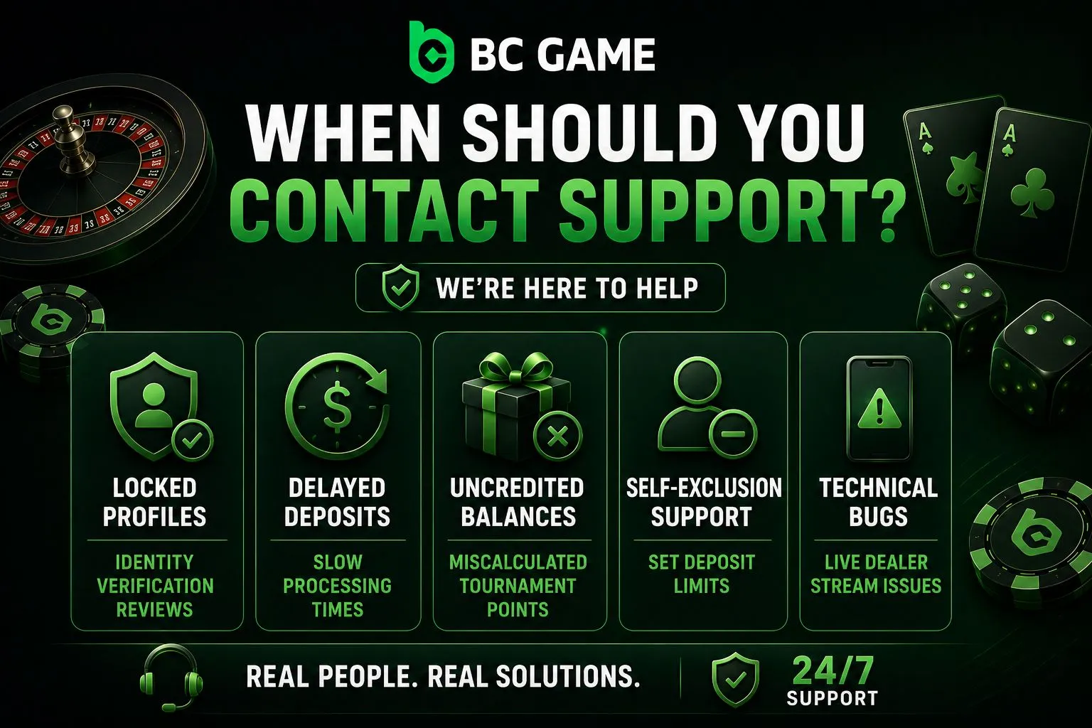 When Should You Contact Support?